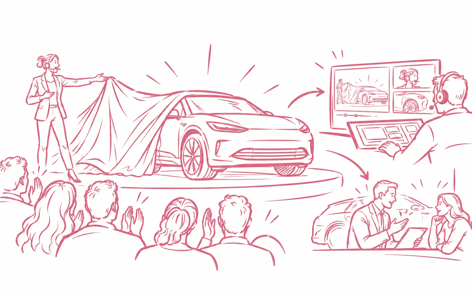 Eine Moderatorin enthüllt ein Auto vor Publikum; Regie und Beratung begleiten die Premiere.