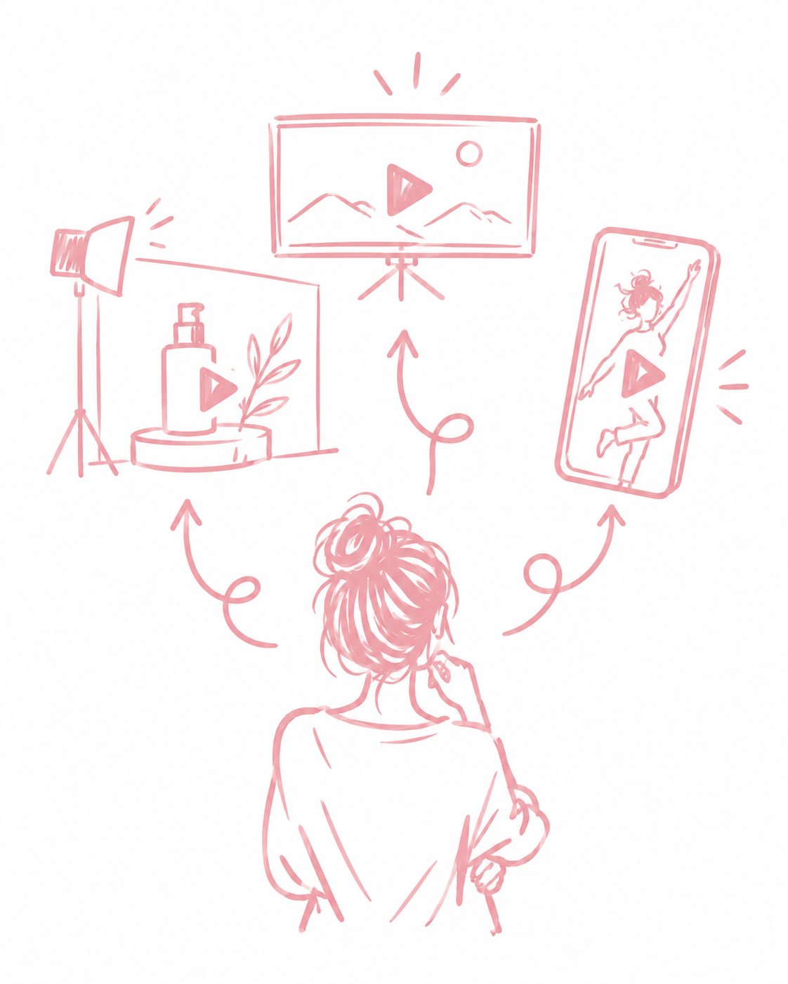 Eigenständige rosa Strichzeichnung zum Thema Produktvideo, Markenvideo oder Reel.